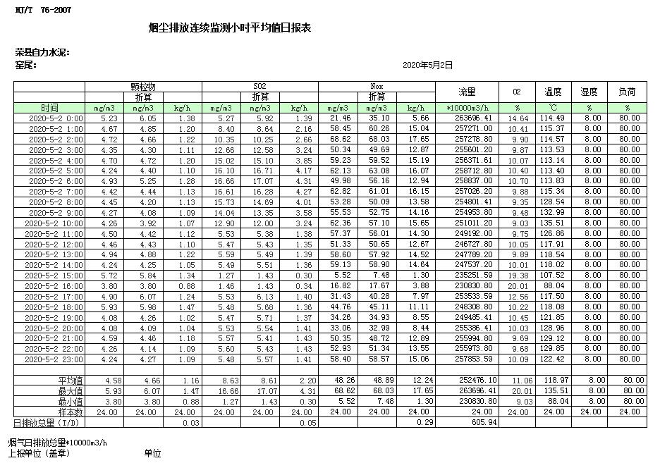 太平洋在线xg111(中国集团)有限公司官网