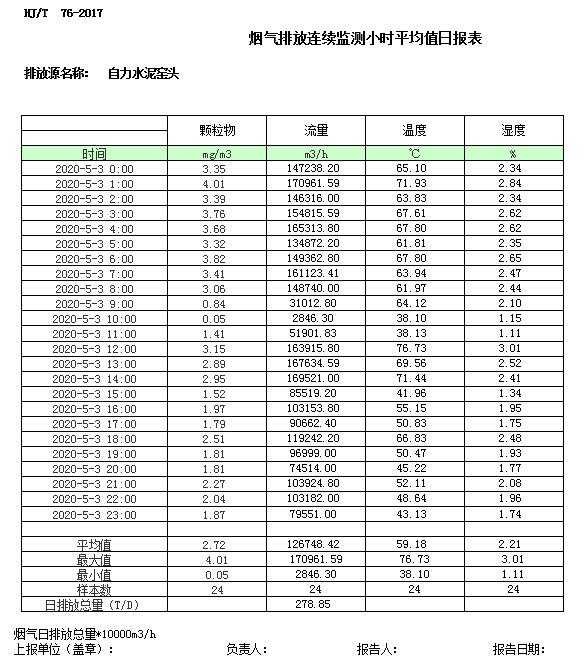 太平洋在线xg111(中国集团)有限公司官网