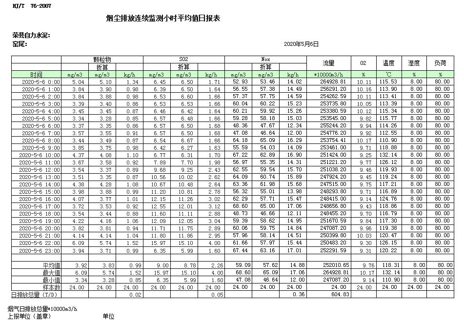 太平洋在线xg111(中国集团)有限公司官网