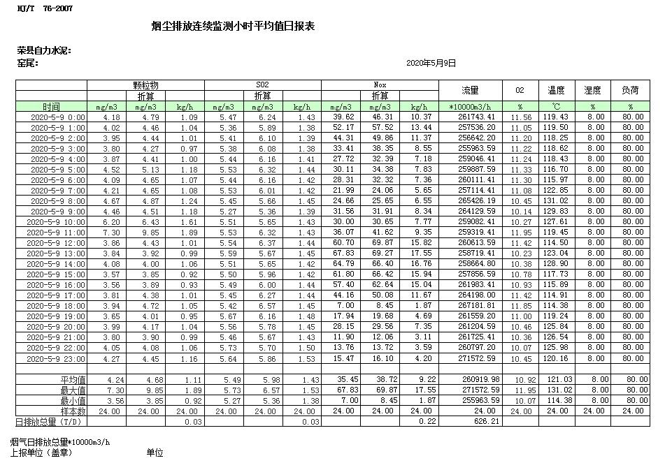 太平洋在线xg111(中国集团)有限公司官网