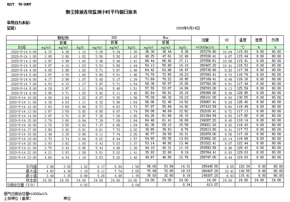 太平洋在线xg111(中国集团)有限公司官网