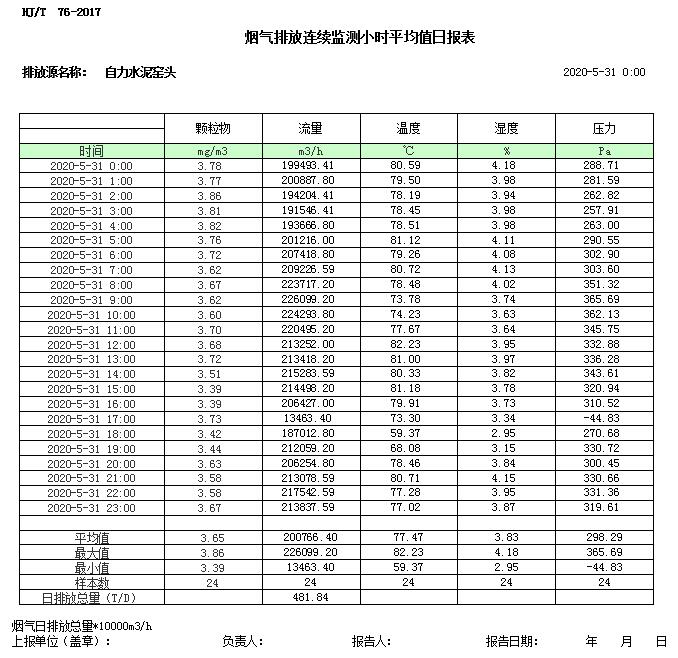 太平洋在线xg111(中国集团)有限公司官网