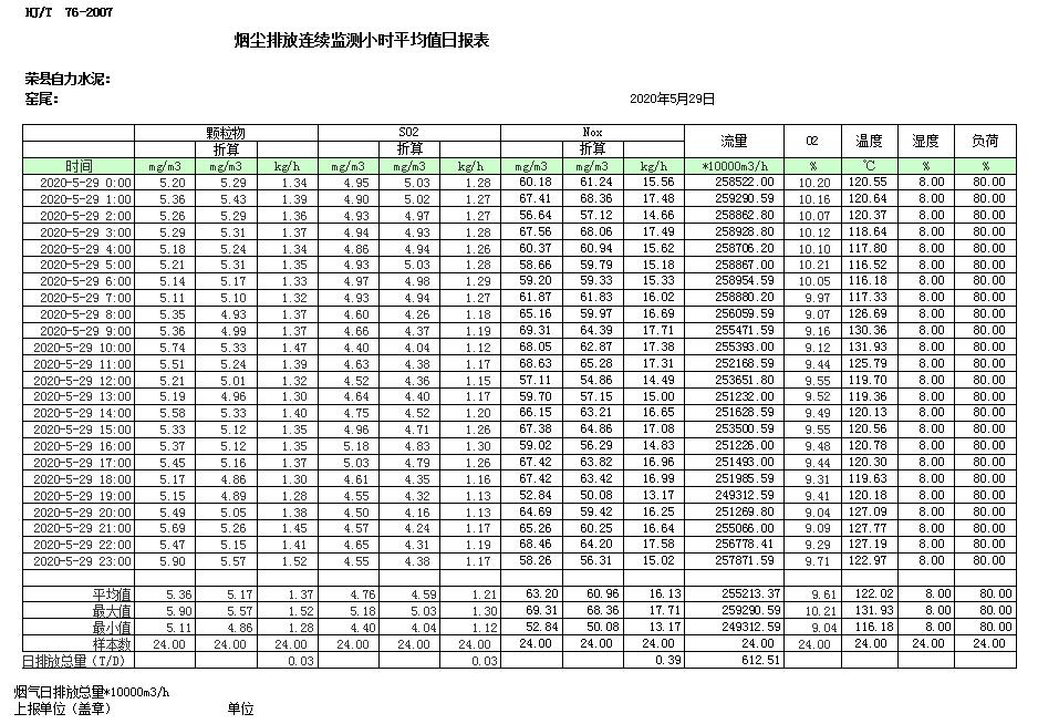 太平洋在线xg111(中国集团)有限公司官网