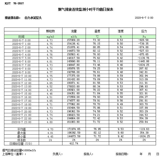 太平洋在线xg111(中国集团)有限公司官网