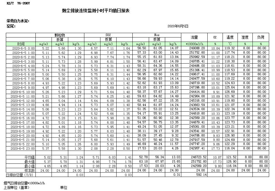 太平洋在线xg111(中国集团)有限公司官网