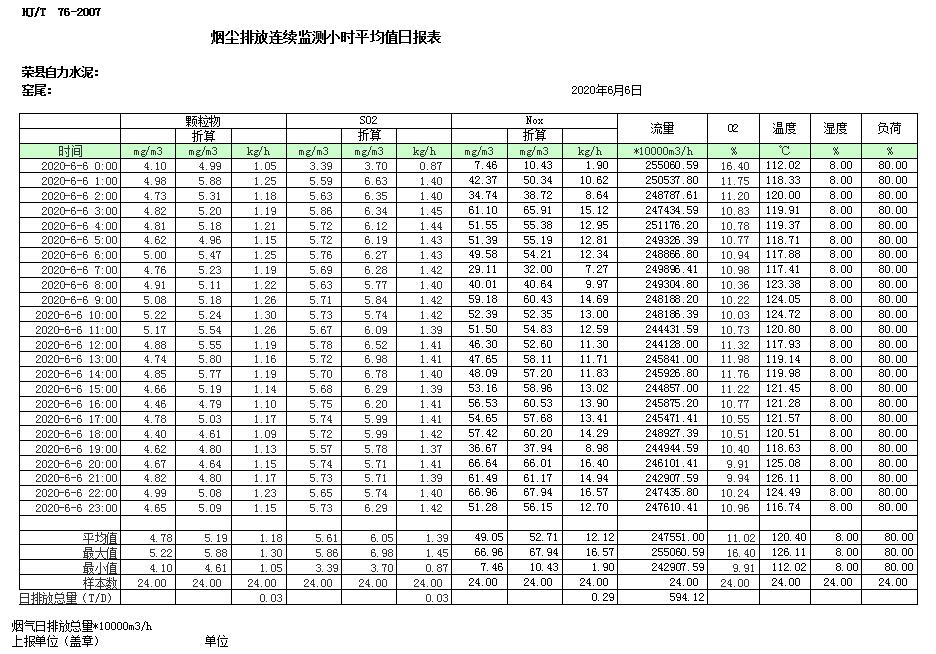 太平洋在线xg111(中国集团)有限公司官网
