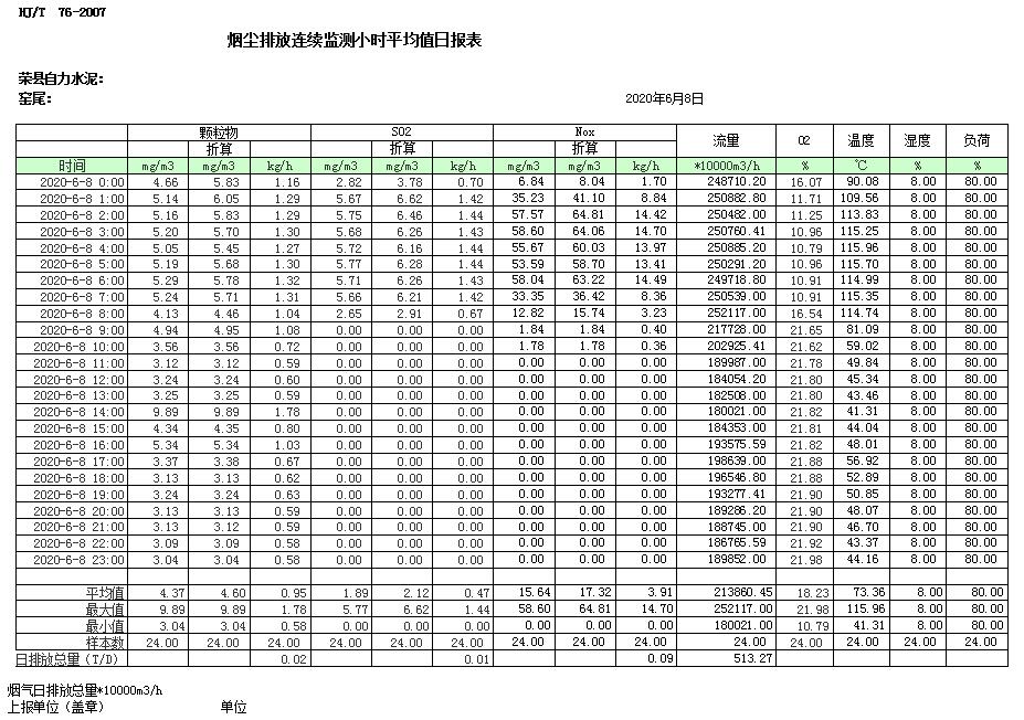 太平洋在线xg111(中国集团)有限公司官网