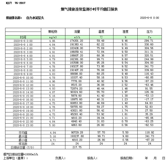 太平洋在线xg111(中国集团)有限公司官网