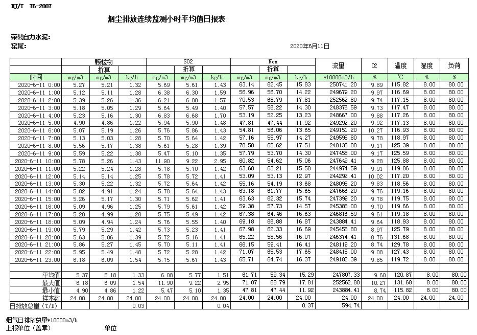 太平洋在线xg111(中国集团)有限公司官网
