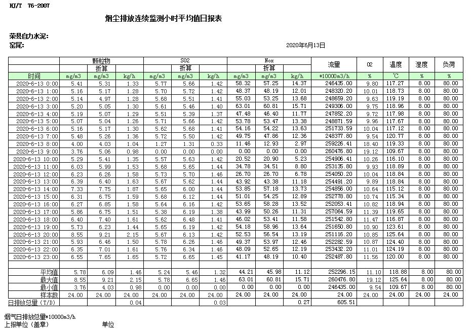 太平洋在线xg111(中国集团)有限公司官网