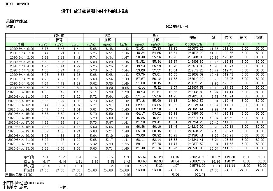 太平洋在线xg111(中国集团)有限公司官网