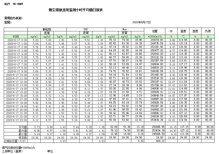 太平洋在线xg111(中国集团)有限公司官网