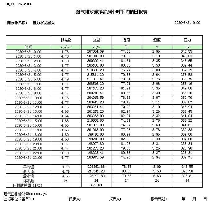 太平洋在线xg111(中国集团)有限公司官网