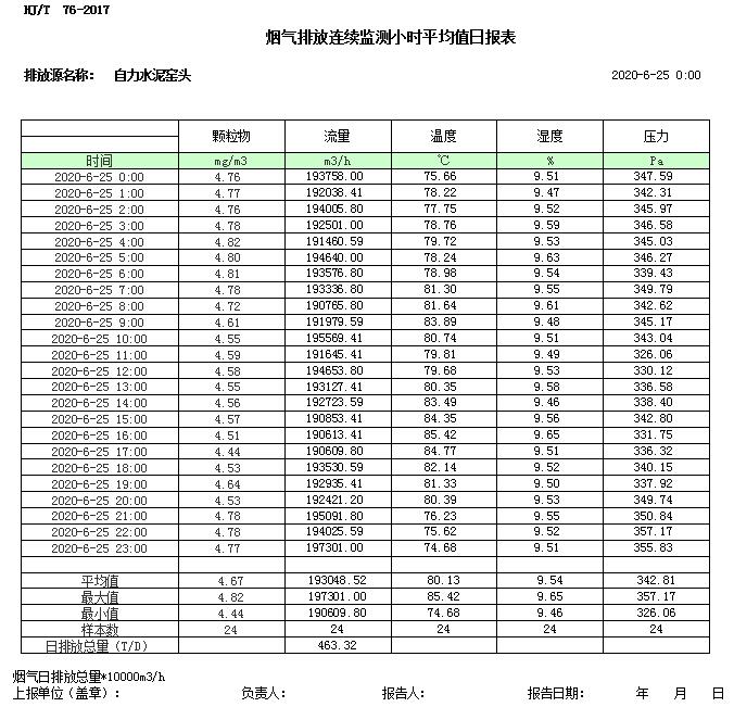 太平洋在线xg111(中国集团)有限公司官网