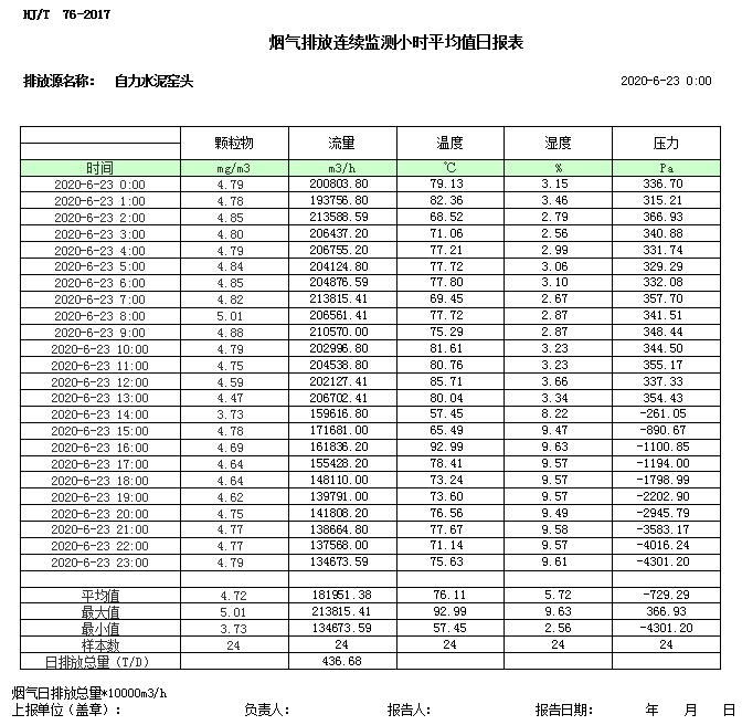 太平洋在线xg111(中国集团)有限公司官网
