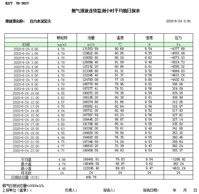 太平洋在线xg111(中国集团)有限公司官网