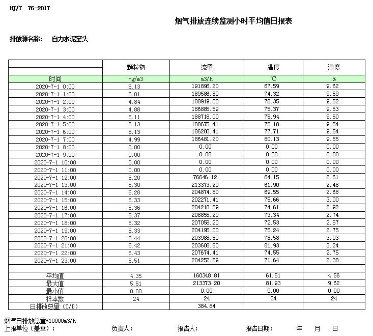 太平洋在线xg111(中国集团)有限公司官网