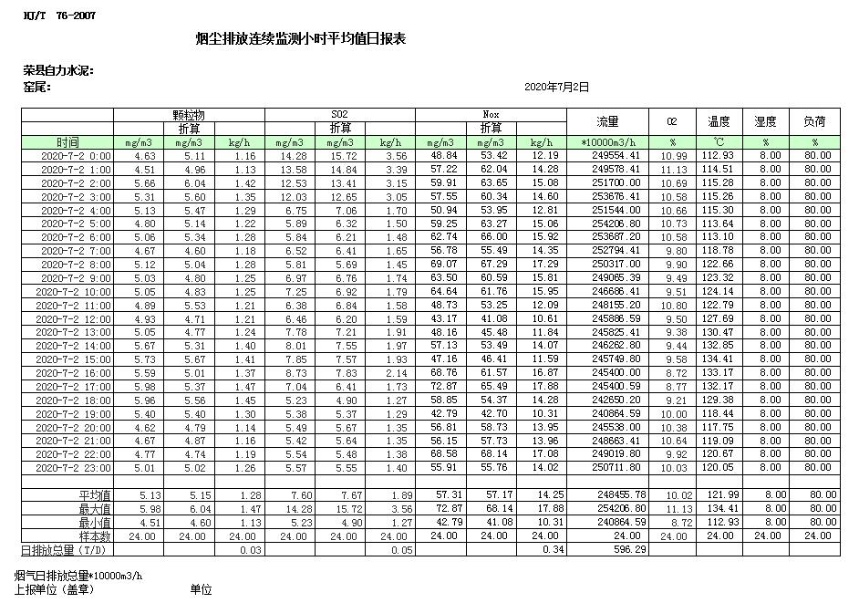 太平洋在线xg111(中国集团)有限公司官网