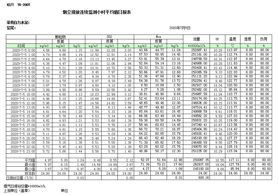 太平洋在线xg111(中国集团)有限公司官网