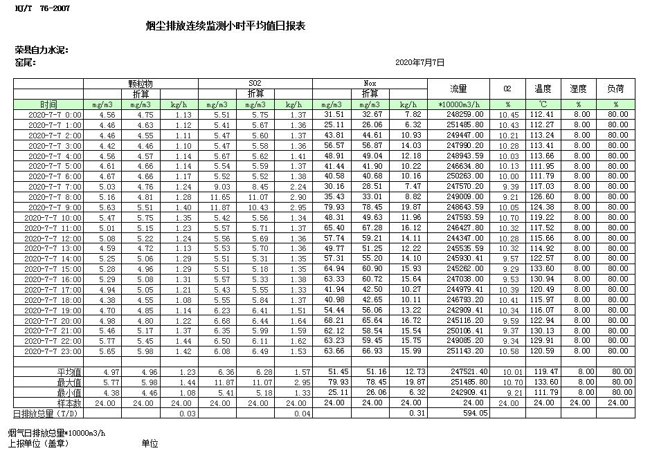 太平洋在线xg111(中国集团)有限公司官网