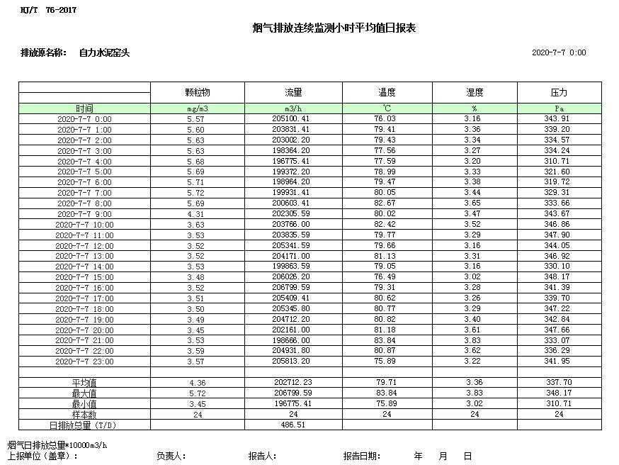 太平洋在线xg111(中国集团)有限公司官网