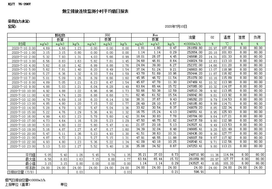 太平洋在线xg111(中国集团)有限公司官网