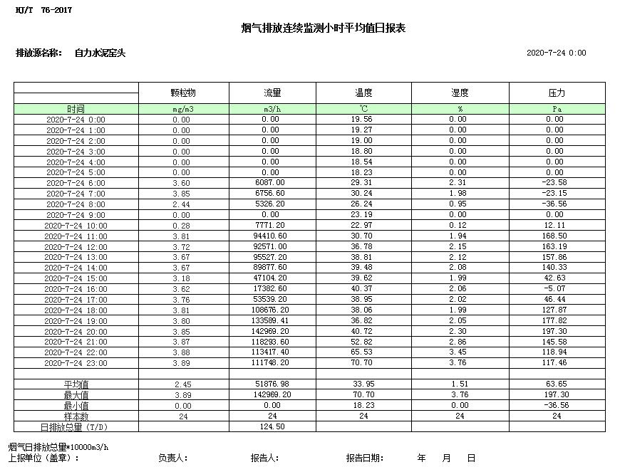 太平洋在线xg111(中国集团)有限公司官网