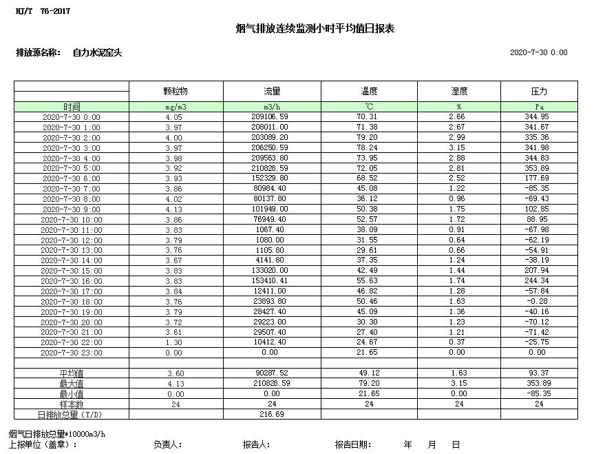 太平洋在线xg111(中国集团)有限公司官网