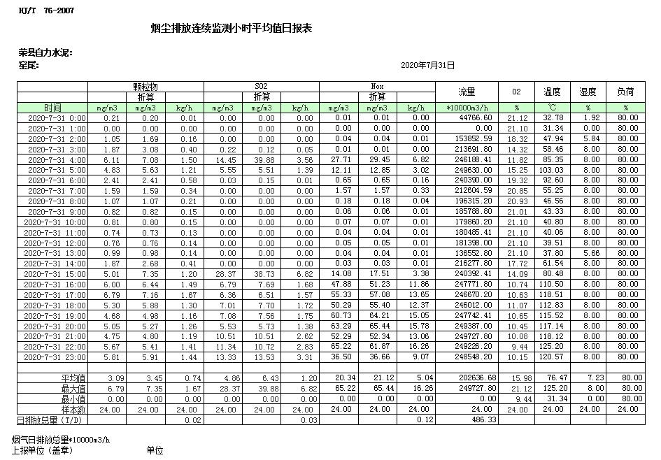 太平洋在线xg111(中国集团)有限公司官网
