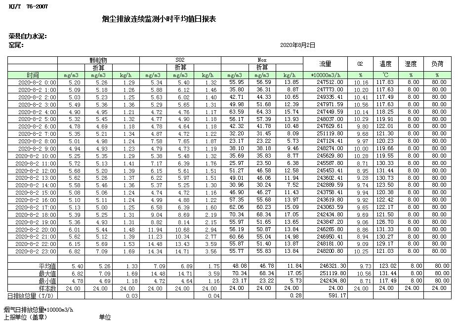 太平洋在线xg111(中国集团)有限公司官网