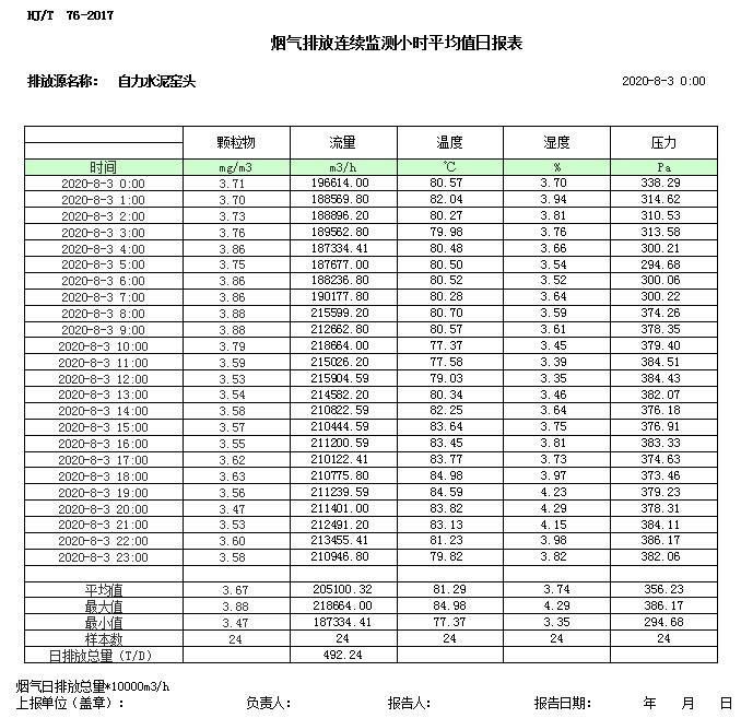 太平洋在线xg111(中国集团)有限公司官网
