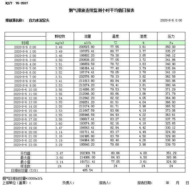 太平洋在线xg111(中国集团)有限公司官网