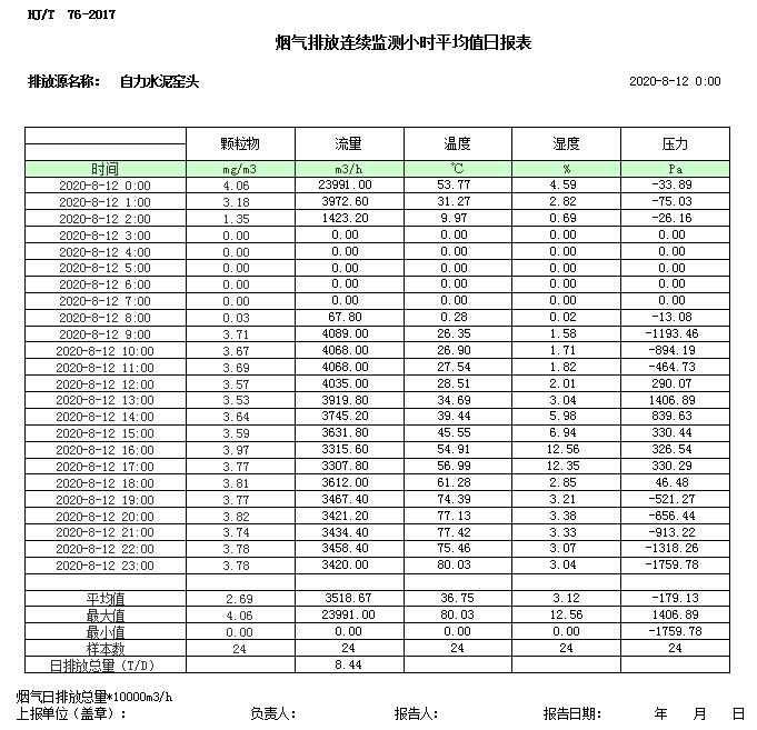 太平洋在线xg111(中国集团)有限公司官网
