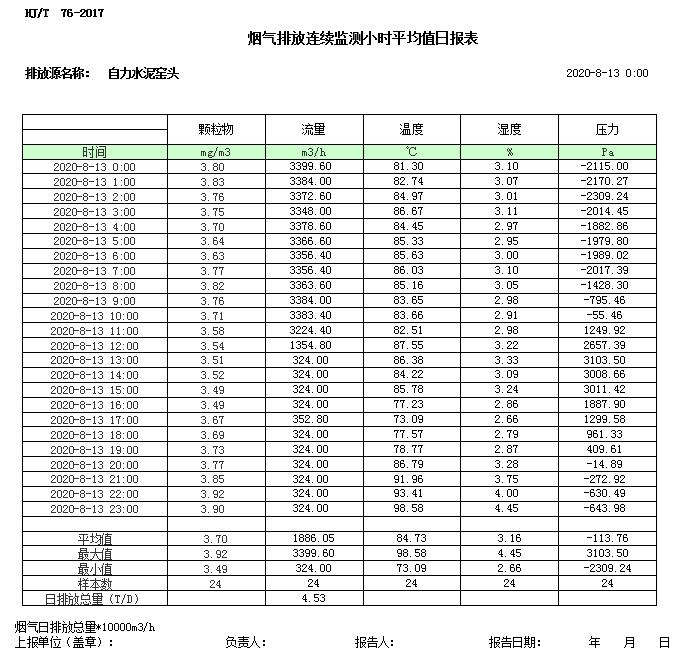 太平洋在线xg111(中国集团)有限公司官网