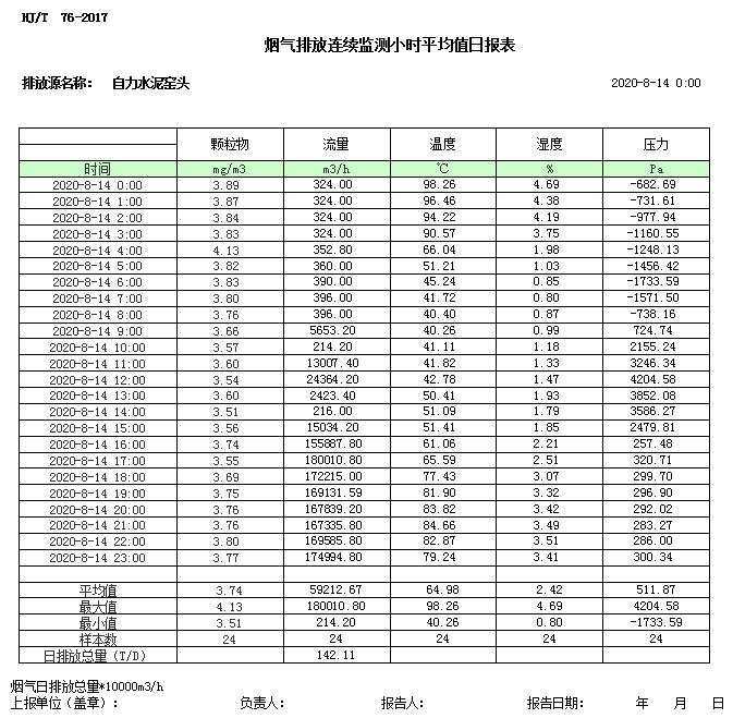 太平洋在线xg111(中国集团)有限公司官网