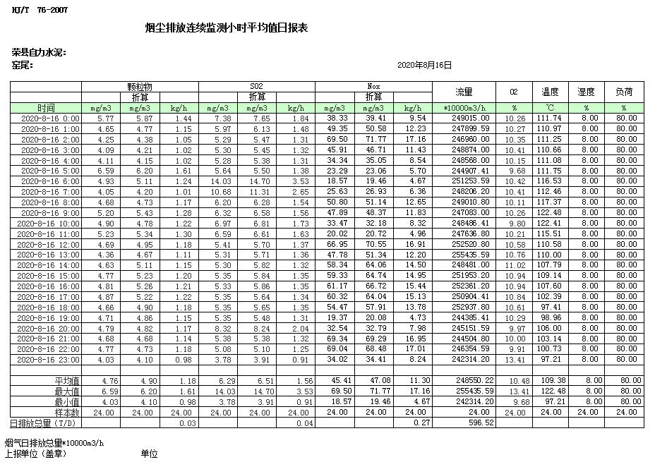 太平洋在线xg111(中国集团)有限公司官网