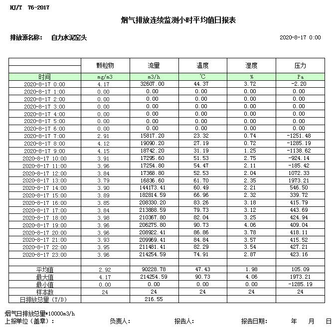 太平洋在线xg111(中国集团)有限公司官网
