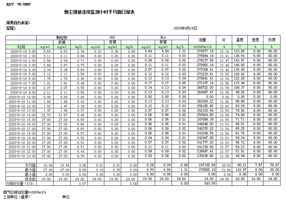 太平洋在线xg111(中国集团)有限公司官网