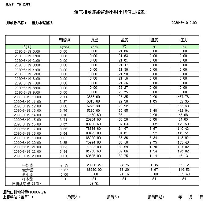 太平洋在线xg111(中国集团)有限公司官网