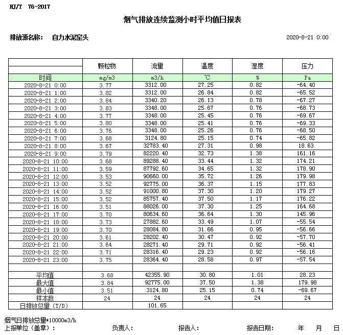 太平洋在线xg111(中国集团)有限公司官网