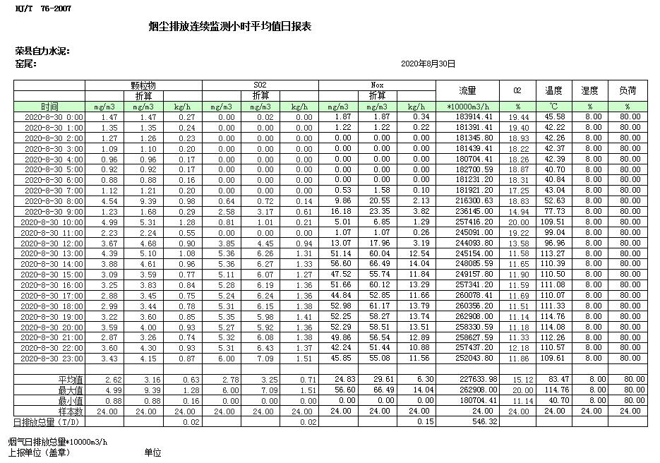 太平洋在线xg111(中国集团)有限公司官网