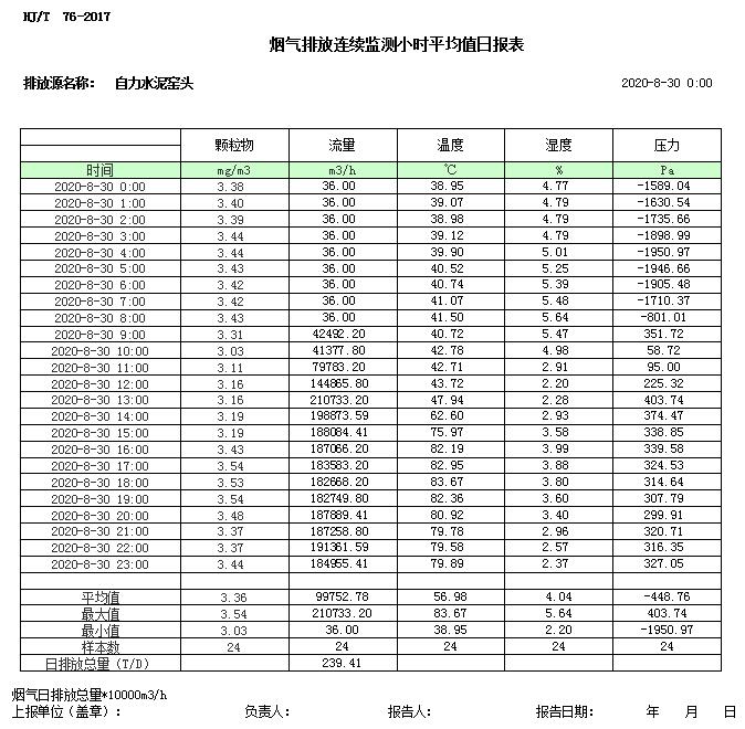太平洋在线xg111(中国集团)有限公司官网