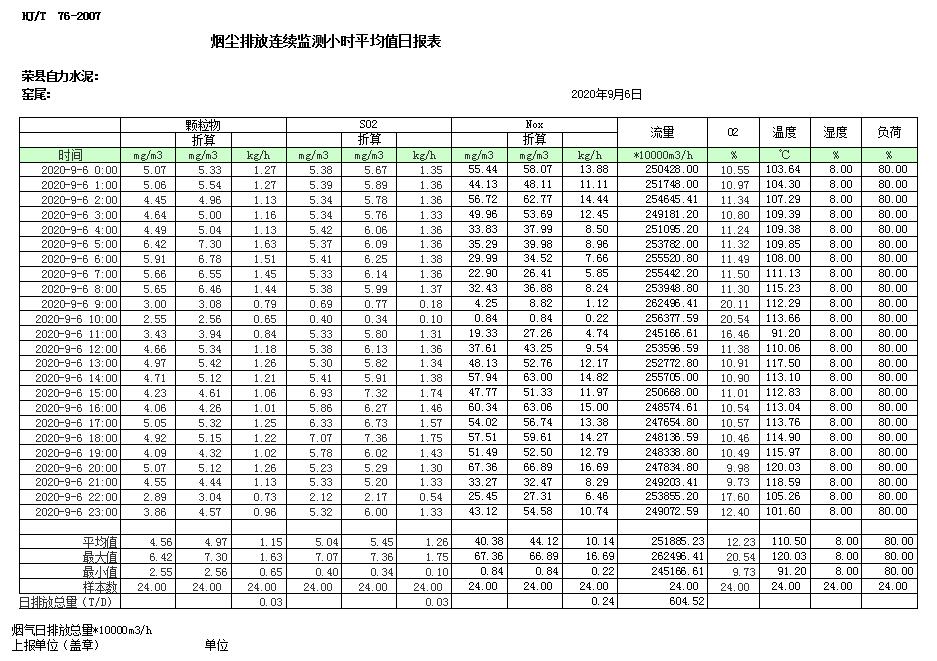 太平洋在线xg111(中国集团)有限公司官网