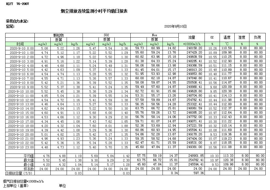 太平洋在线xg111(中国集团)有限公司官网