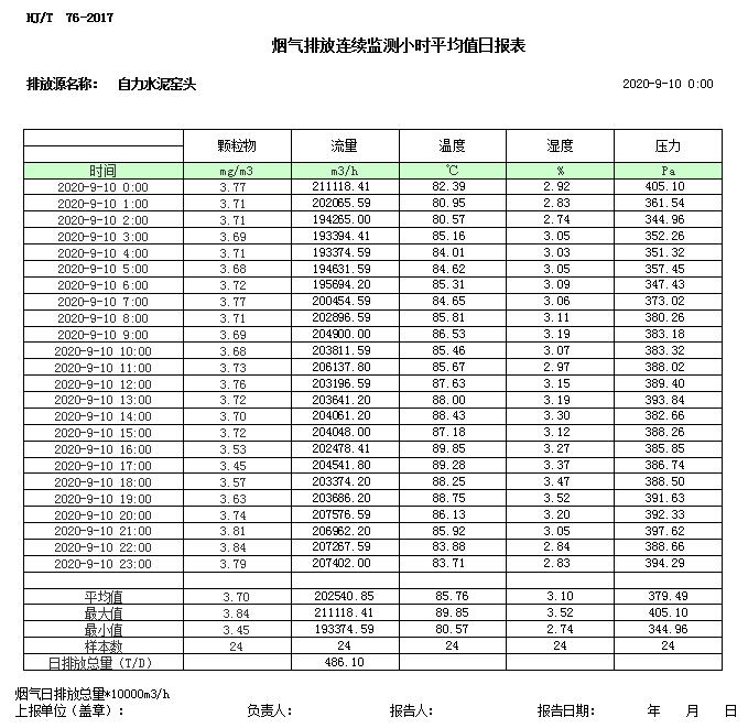 太平洋在线xg111(中国集团)有限公司官网