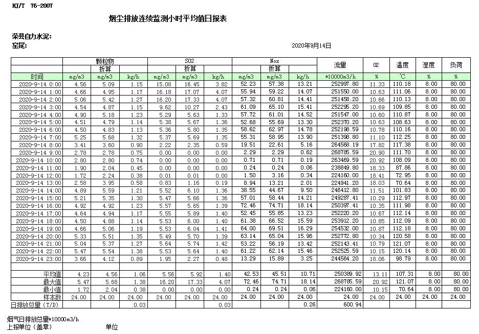 太平洋在线xg111(中国集团)有限公司官网