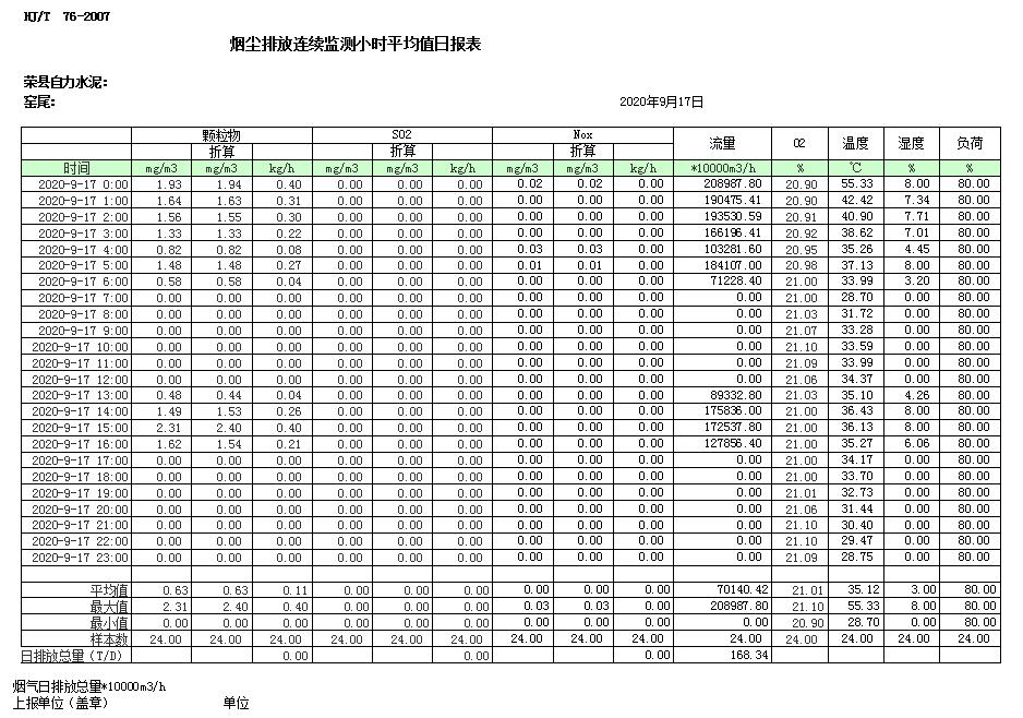 太平洋在线xg111(中国集团)有限公司官网