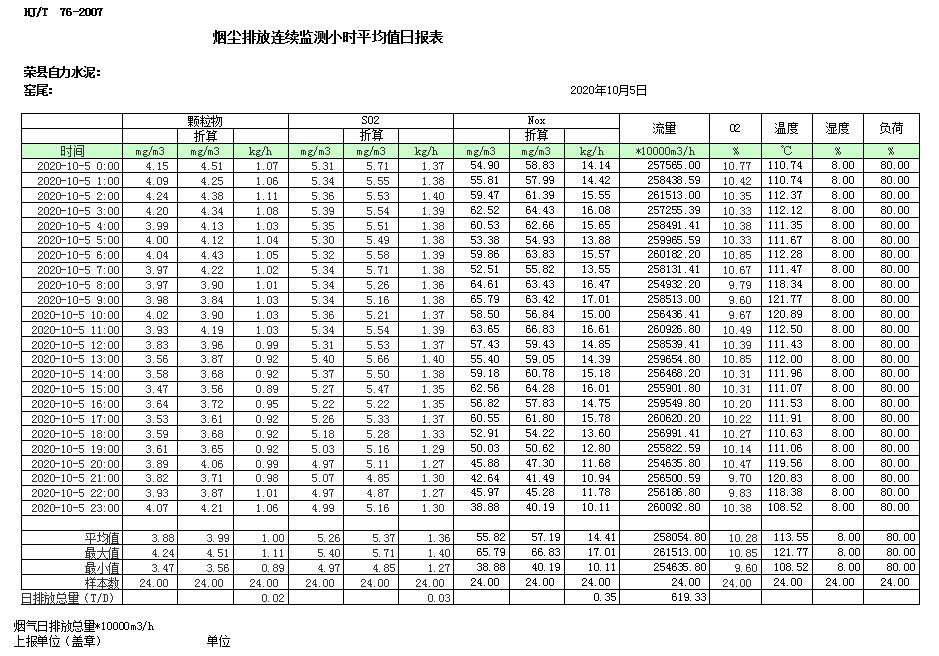 太平洋在线xg111(中国集团)有限公司官网