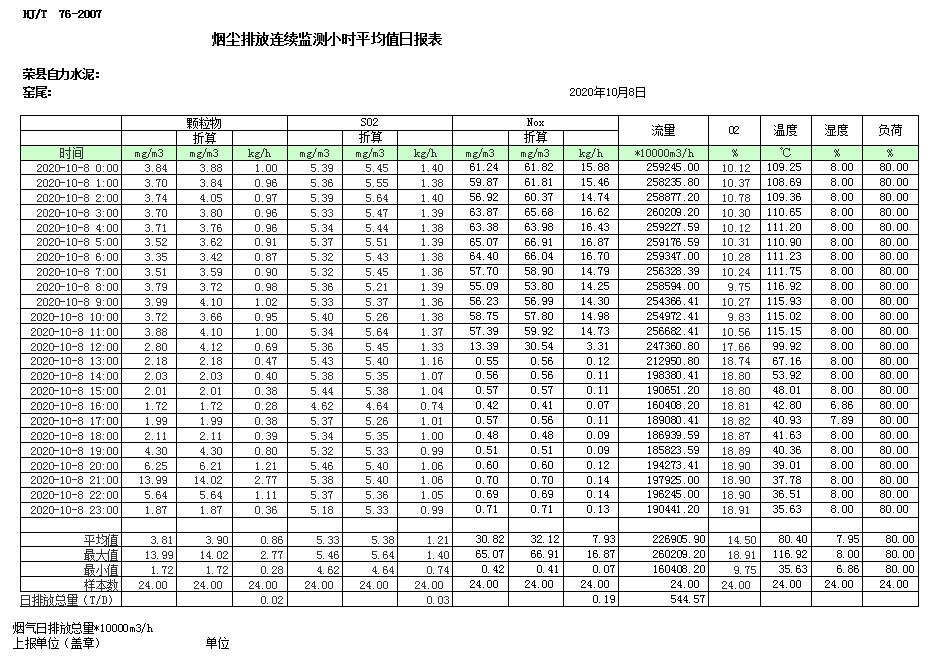 太平洋在线xg111(中国集团)有限公司官网