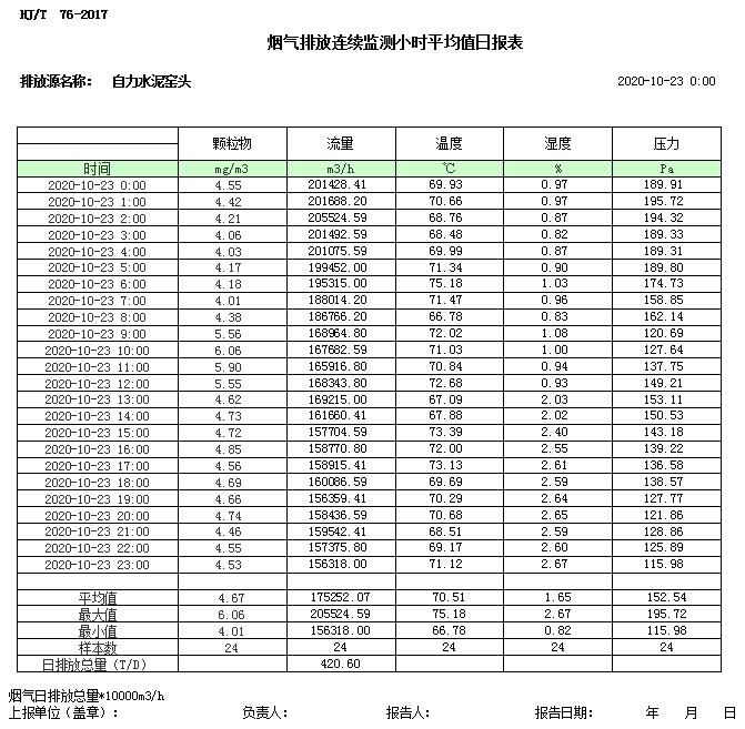 太平洋在线xg111(中国集团)有限公司官网